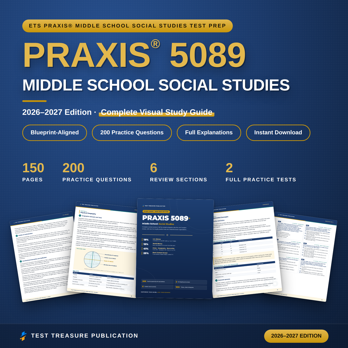 Praxis Middle School Social Studies 5089 Study Guide 2026–2027 | 200 Practice Questions