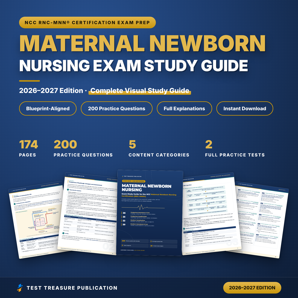 Maternal Newborn Nursing RNC-MNN Study Guide 2026–2027 | 200 Practice Questions