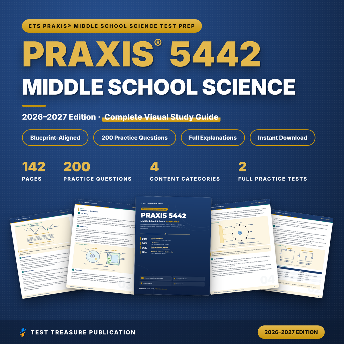 Praxis Middle School Science 5442 Study Guide 2026–2027 | 200 Practice Questions