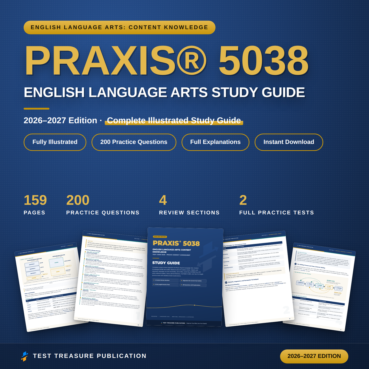 Praxis 5038 English Language Arts Study Guide 2026–2027 | 200 Practice Questions