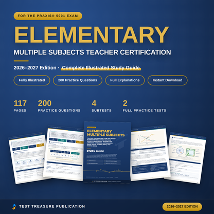 Elementary Multiple Subjects Teacher Certification Study Guide 2026-2027 for the Praxis 5001 Exam | 200 Practice Questions | K-6 PDF