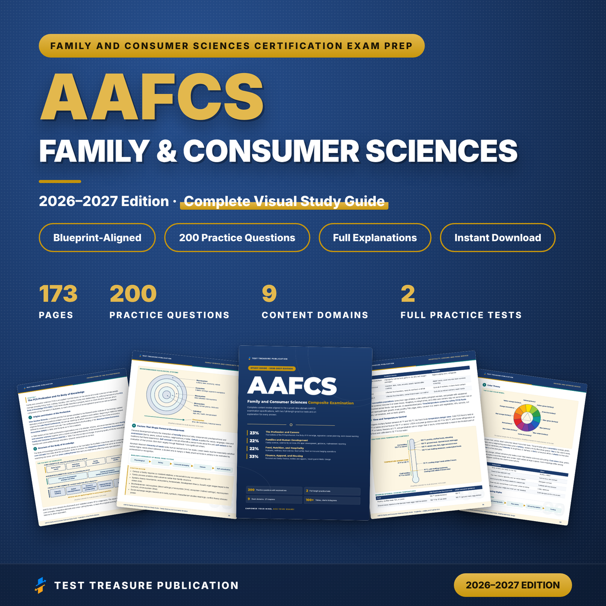 AAFCS Family and Consumer Sciences Study Guide 2026–2027 | 200 Practice Questions