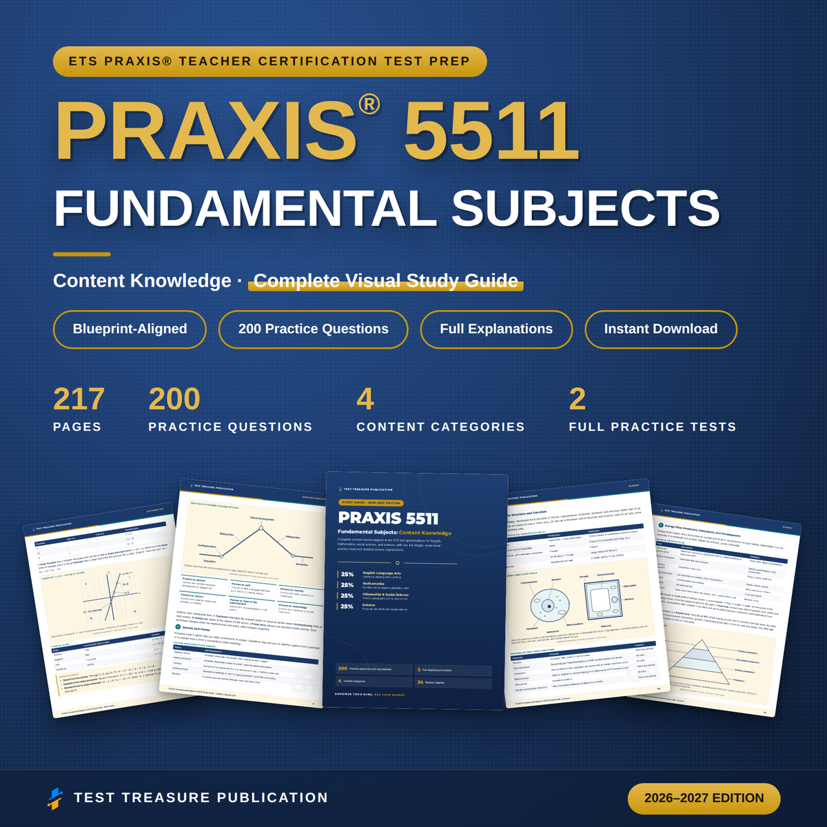 Praxis Fundamental Subjects 5511 Study Guide 2026–2027 | 200 Practice Questions