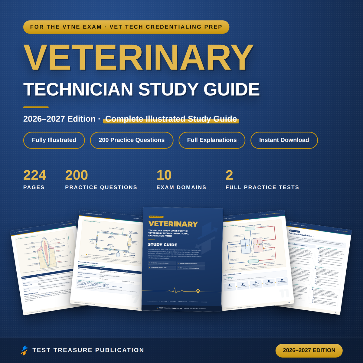 Veterinary Technician Study Guide for the VTNE Exam 2026-2027, Vet Tech Board Review, 200 Practice Questions, Printable PDF