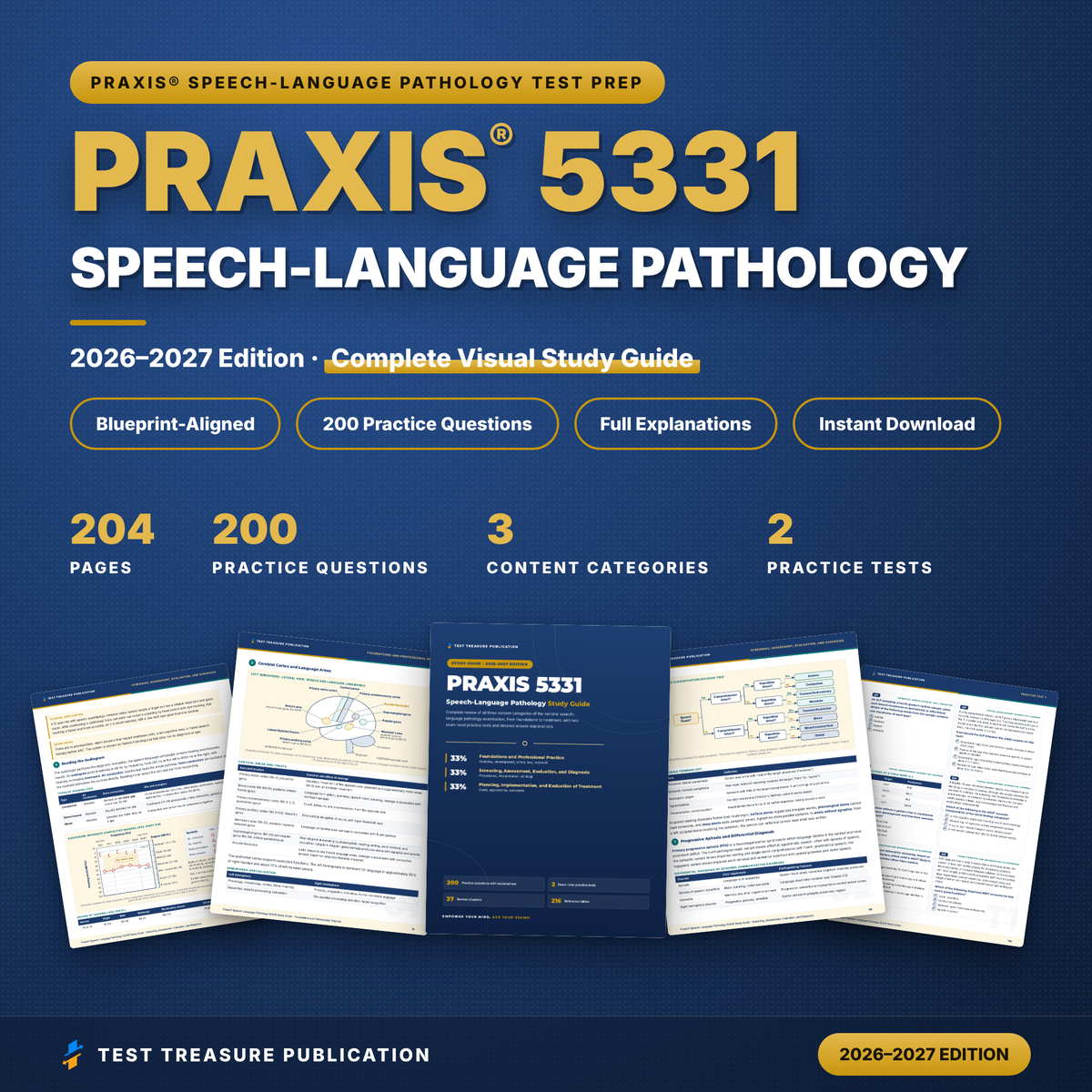Praxis Speech-Language Pathology 5331 Study Guide 2026–2027 | 200 Practice Questions