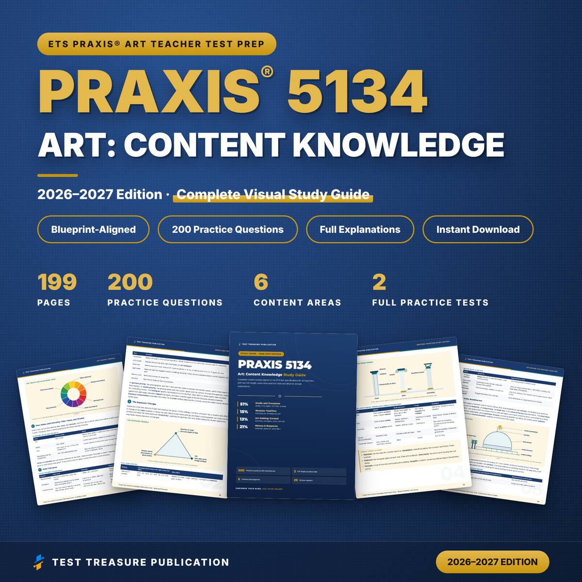 Praxis Art Content Knowledge 5134 Study Guide 2026–2027 | 200 Practice Questions