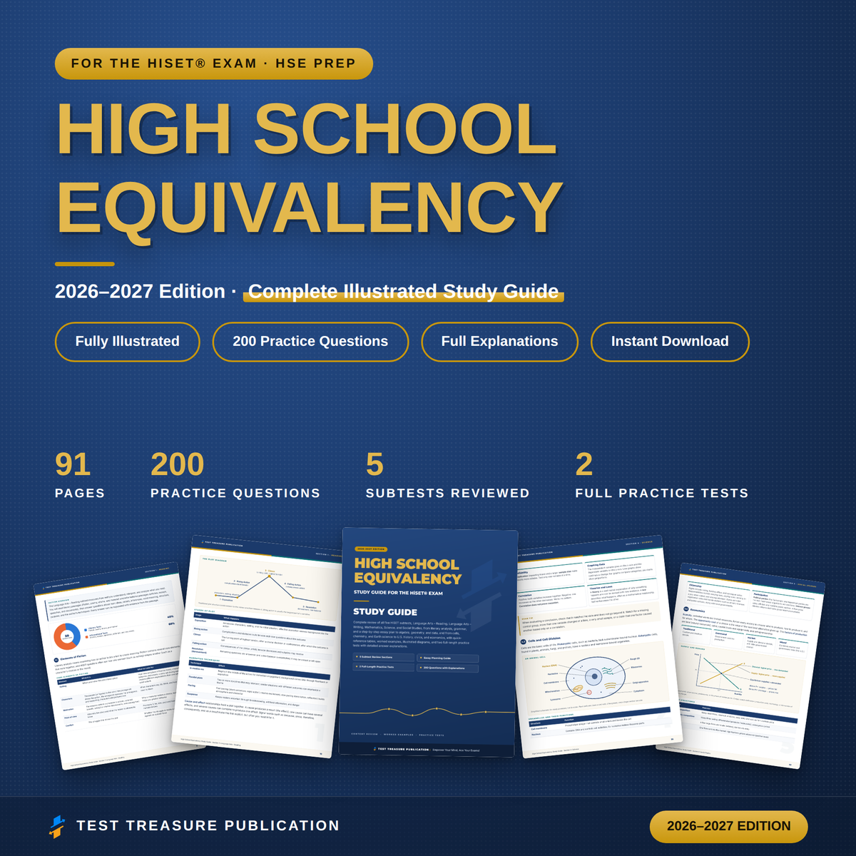 High School Equivalency Study Guide for the HiSET Exam 2026-2027 | Reading, Writing, Math, Science, Social Studies | 200 Practice Questions