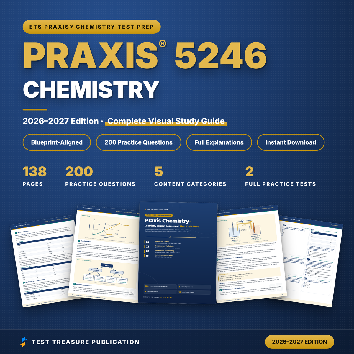 Praxis Chemistry 5246 Study Guide 2026–2027 | 200 Practice Questions