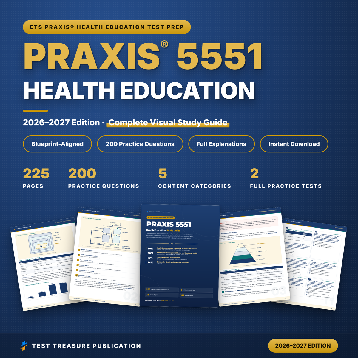 Praxis Health Education 5551 Study Guide 2026–2027 | 200 Practice Questions