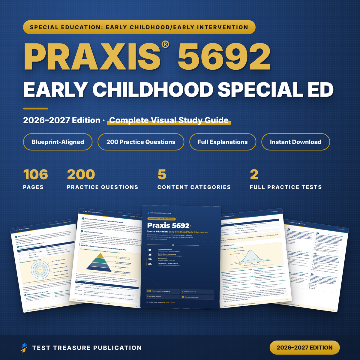Praxis 5692 Early Childhood Special Education Study Guide 2026–2027 | 200 Practice Questions