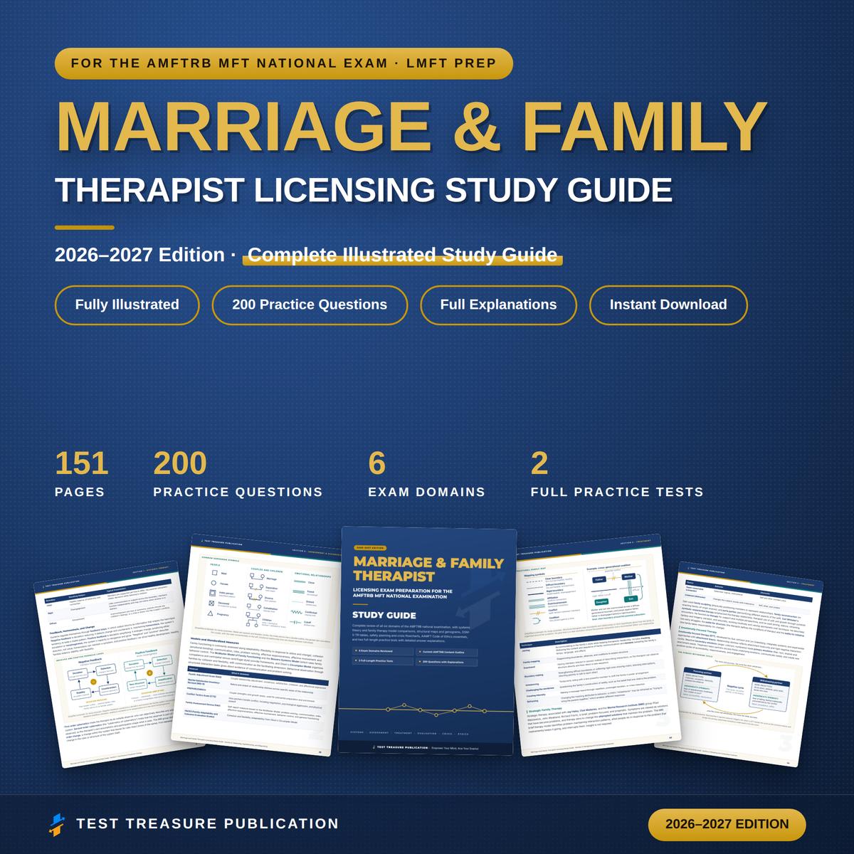 Marriage and Family Therapist Licensing Study Guide 2026-2027, LMFT License Exam Prep, Family Therapy Review, 200 Questions