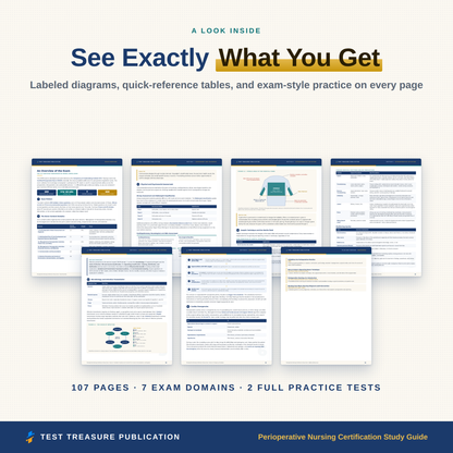 Perioperative Nursing Certification Study Guide 2026-2027 | OR Nurse Exam Review for the CNOR® Exam | 200 Practice Questions | PDF