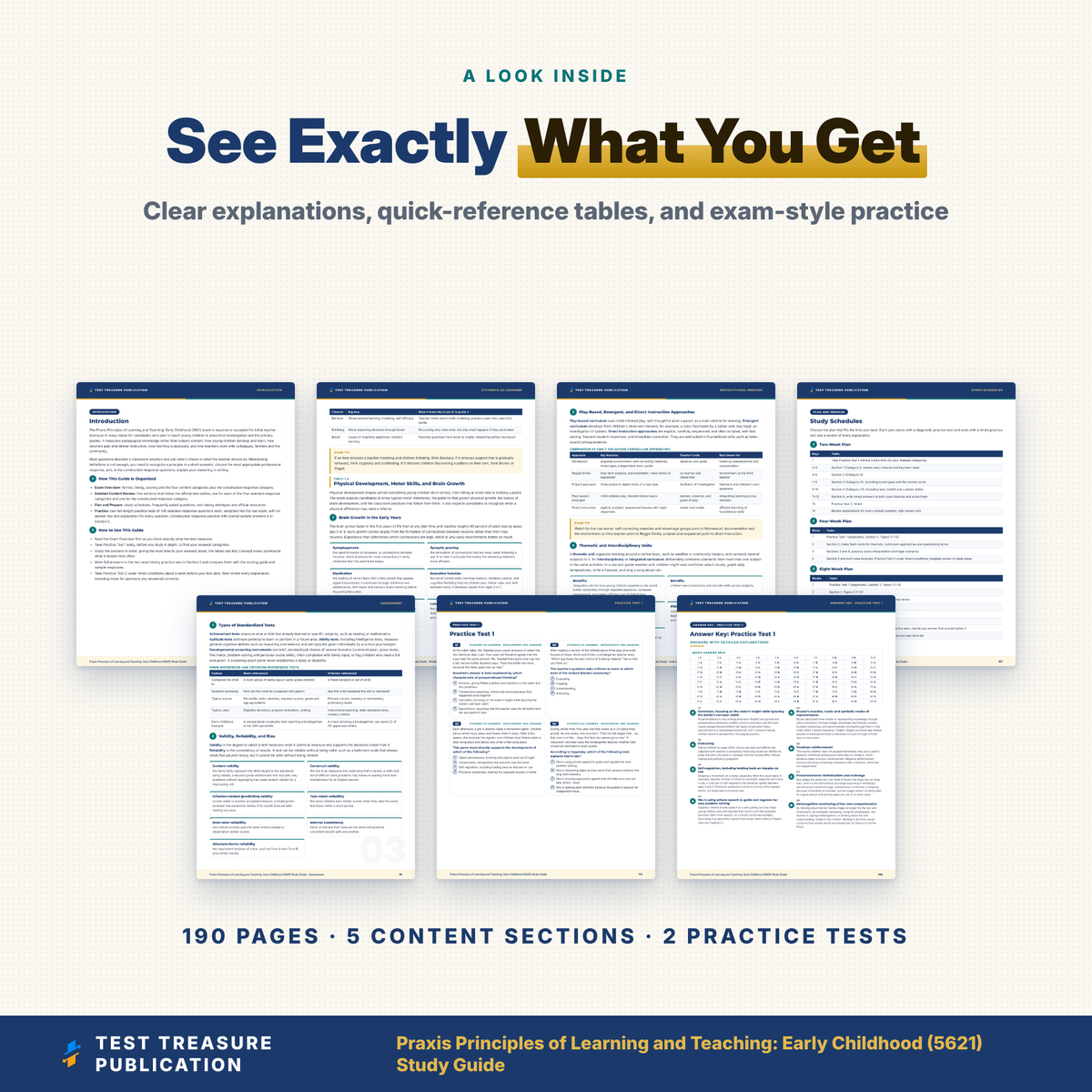 Praxis PLT Early Childhood (5621) Study Guide 2026–2027 | Principles of Learning and Teaching Exam Prep + 2 Practice Tests