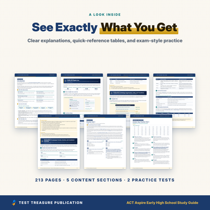 ACT Aspire Early High School Study Guide 2026–2027 | Illustrated Grade 9-10 Test Prep + Practice Tests (Printable PDF)