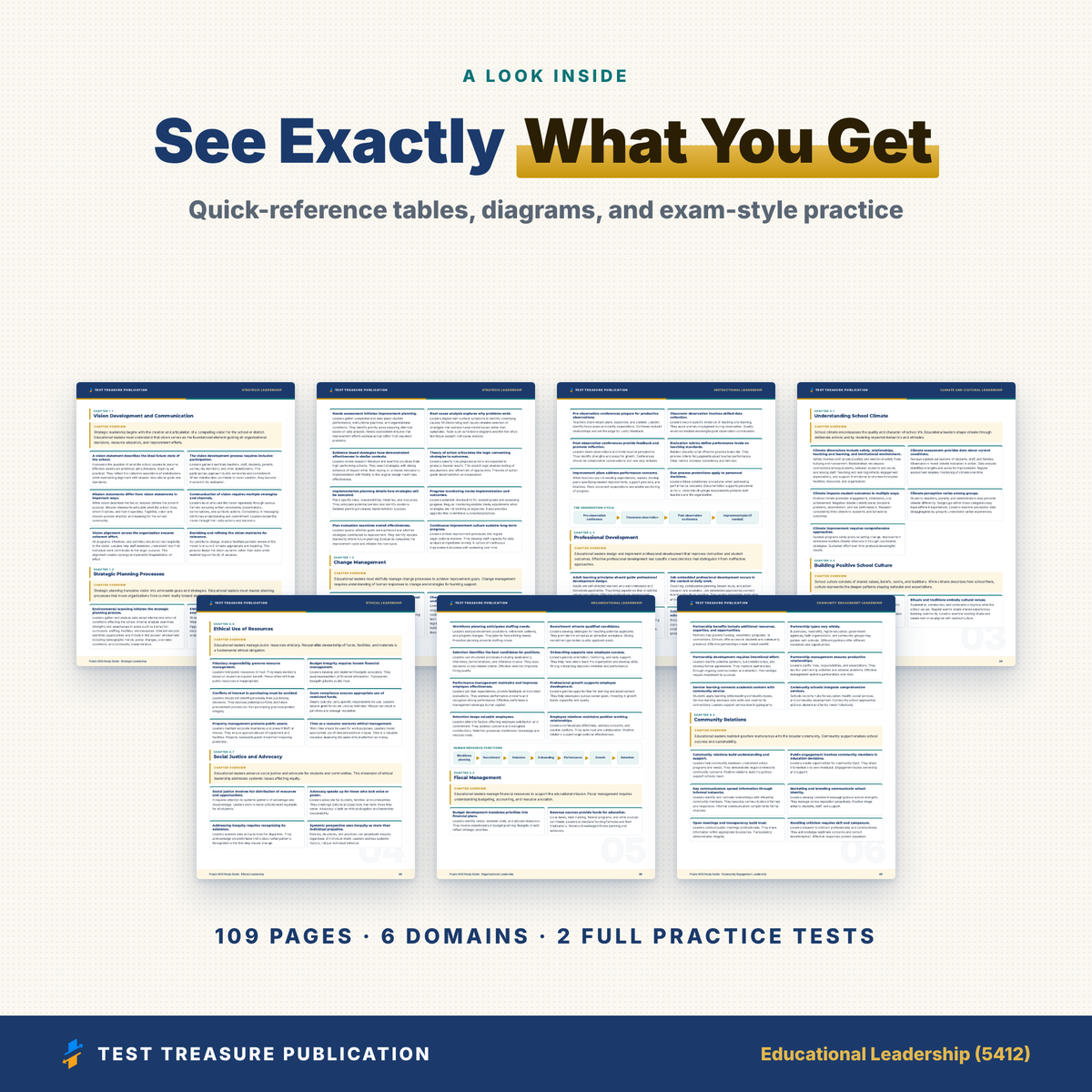 Praxis 5412 Educational Leadership Study Guide 2026–2027 | 200 Practice Questions