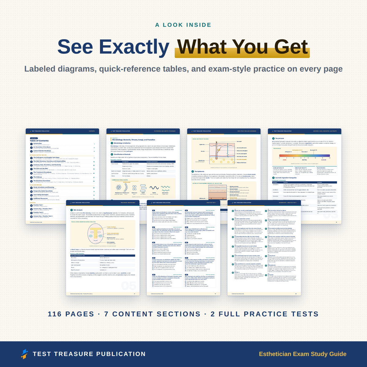 Esthetician Exam Study Guide 2026–2027 | State Board Prep & 200 Practice Questions