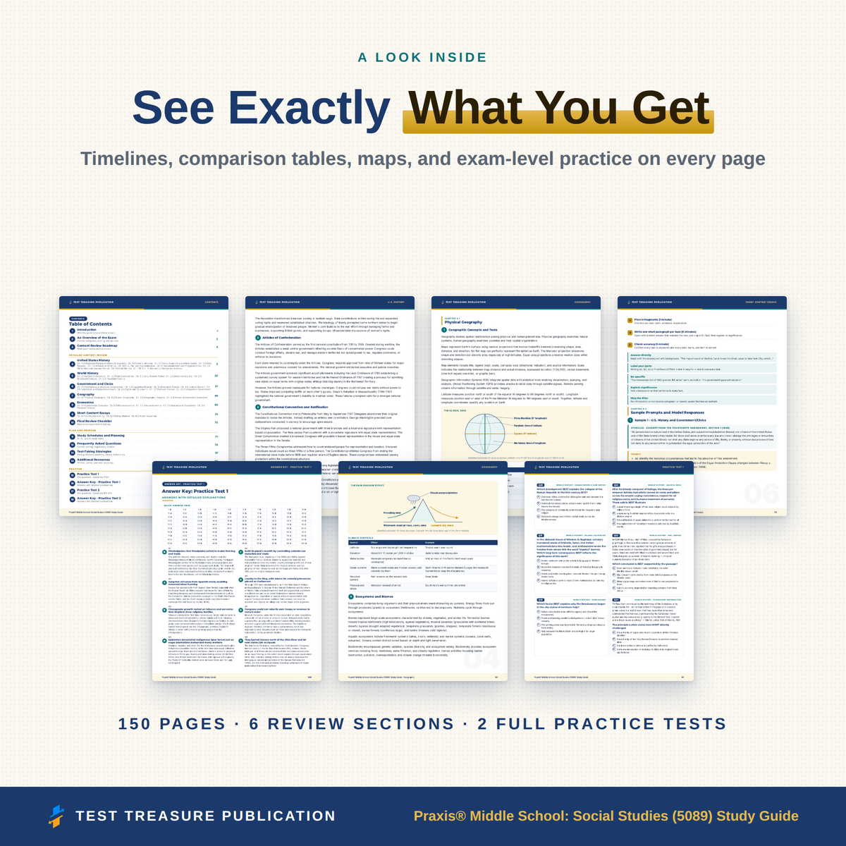 Praxis Middle School Social Studies 5089 Study Guide 2026–2027 | 200 Practice Questions