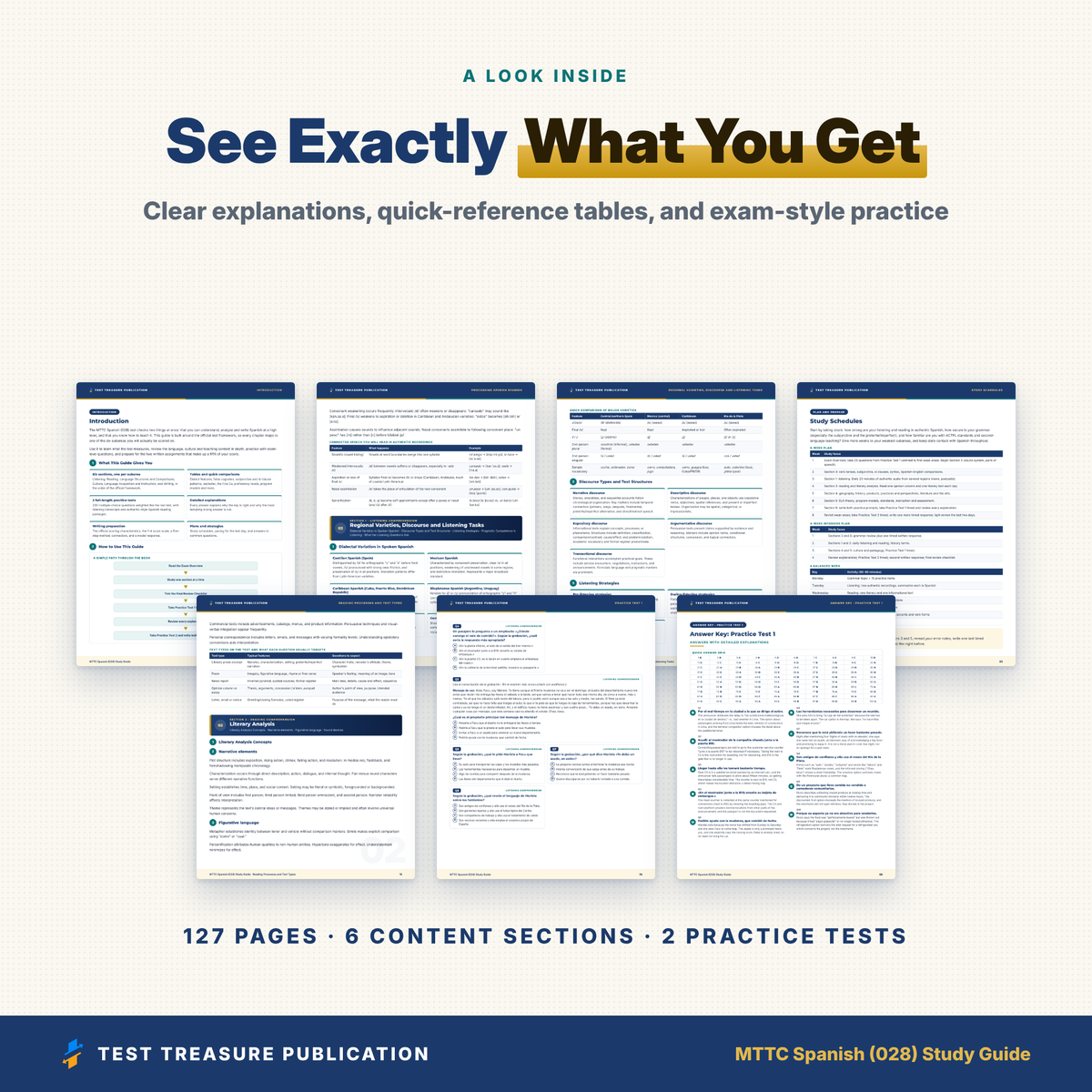 MTTC Spanish 028 Study Guide 2026–2027 | Michigan Spanish Teacher Certification Exam Prep | 200 Practice Questions