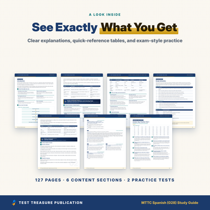 MTTC Spanish 028 Study Guide 2026–2027 | Michigan Spanish Teacher Certification Exam Prep | 200 Practice Questions