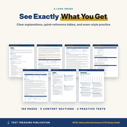 MTEL History/Social Science (73) Study Guide 2026–2027 | Massachusetts Teacher Certification Exam Prep