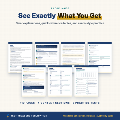 Wonderlic SLE Study Guide 2026-2027 | Scholastic Level Exam Prep for Nursing & College Admission | 200 Practice Questions PDF