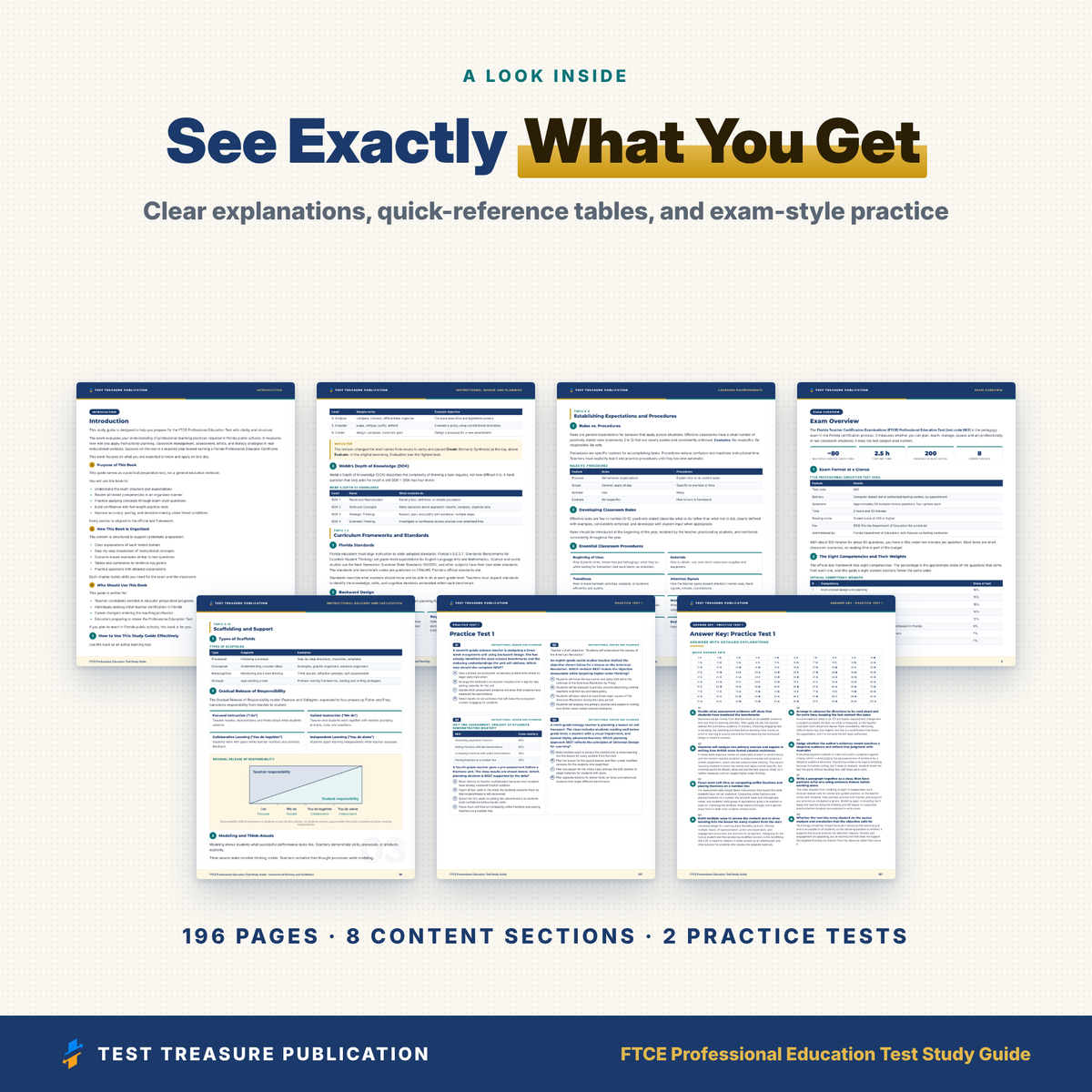 FTCE Professional Education Test 083 Study Guide 2026–2027 | Florida Teacher Certification Prep | 200 Practice Questions | PDF