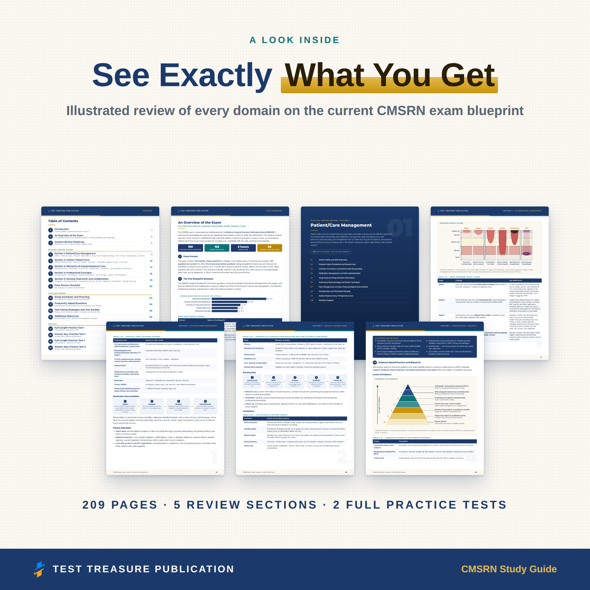 CMSRN Study Guide 2026–2027 — Redesigned Illustrated Edition | 200 Practice Questions