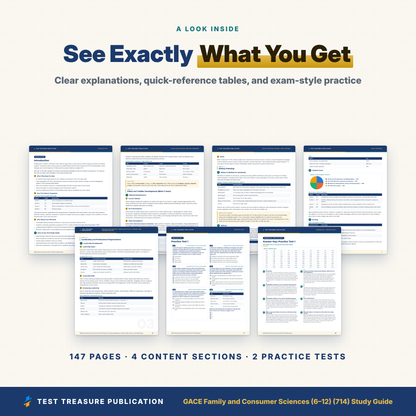 GACE Family and Consumer Sciences 714 Study Guide 2026–2027 | GACE FCS 6-12 Test Prep | Georgia Teacher Exam | 200 Practice Questions PDF