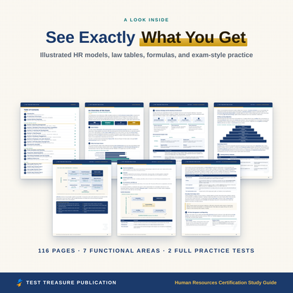 Human Resources Certification Study Guide 2026-2027, HR Exam Review for the PHR Exam, HR Practice Tests, 200 Questions, Printable PDF