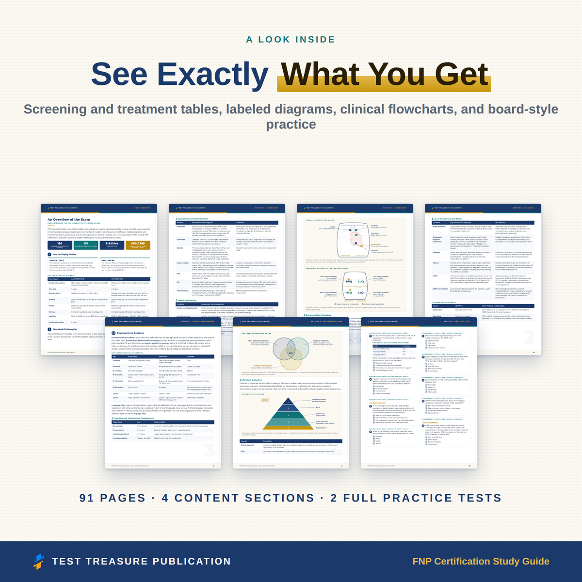 FNP Study Guide 2026–2027 — Redesigned Illustrated Edition | 200 Practice Questions