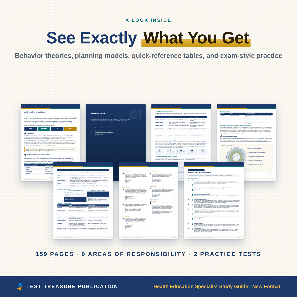 Health Education Specialist Study Guide 2026-2027 | HESPA III Nine Area Format for the CHES Exam | 200 Practice Questions PDF