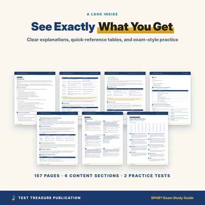SPHR Exam Study Guide 2026-2027, HRCI Senior Professional in Human Resources Prep, 200 Practice Questions with Explanations, PDF