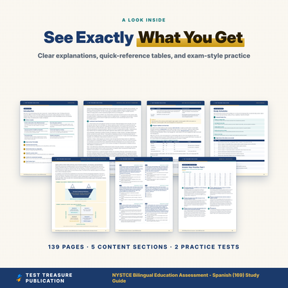 NYSTCE Bilingual Education Assessment Spanish 169 Study Guide 2026–2027 | BEA Spanish Test Prep | 200 Practice Questions PDF