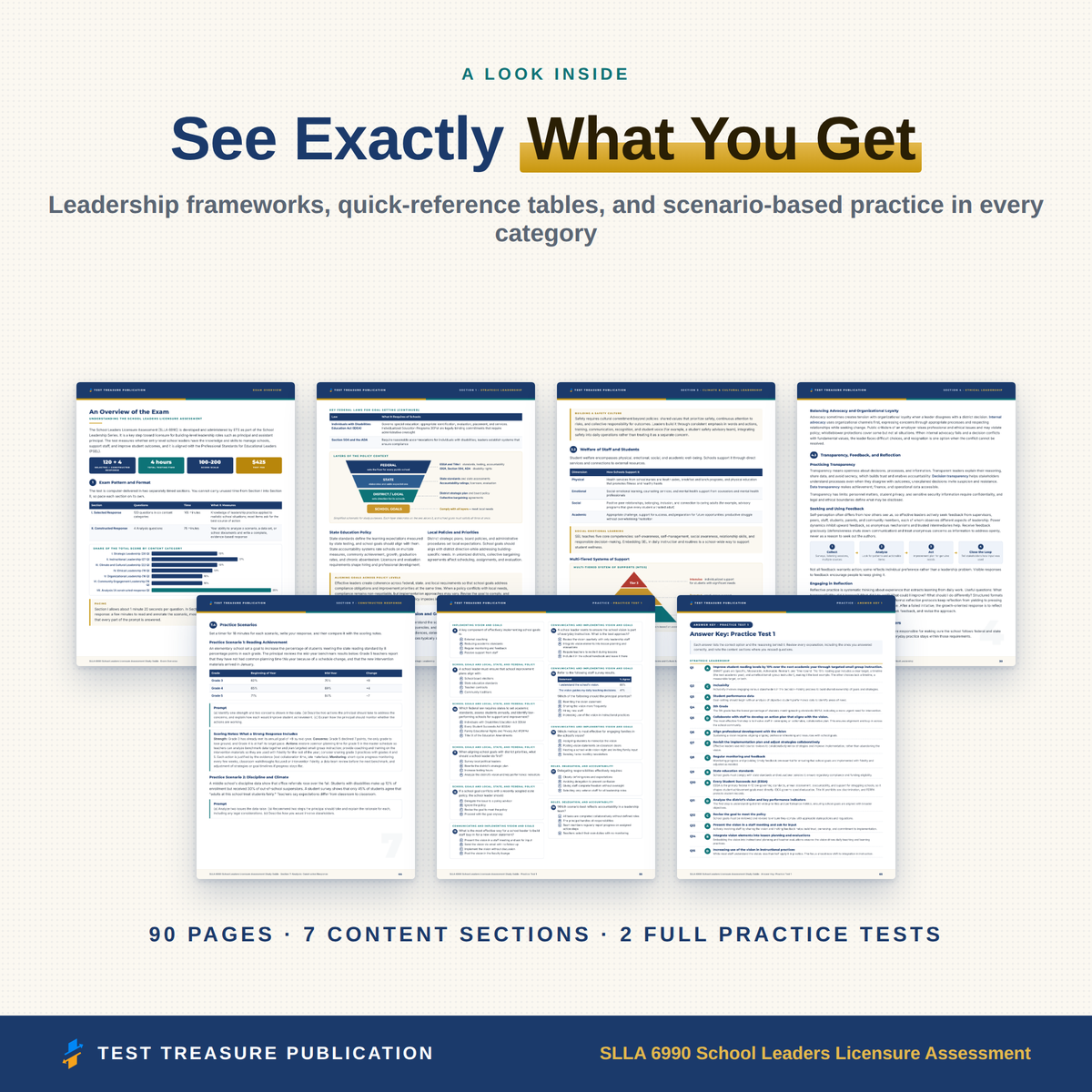 SLLA 6990 School Leaders Licensure Assessment Study Guide 2026–2027 — Redesigned Illustrated Edition | 200 Practice Questions