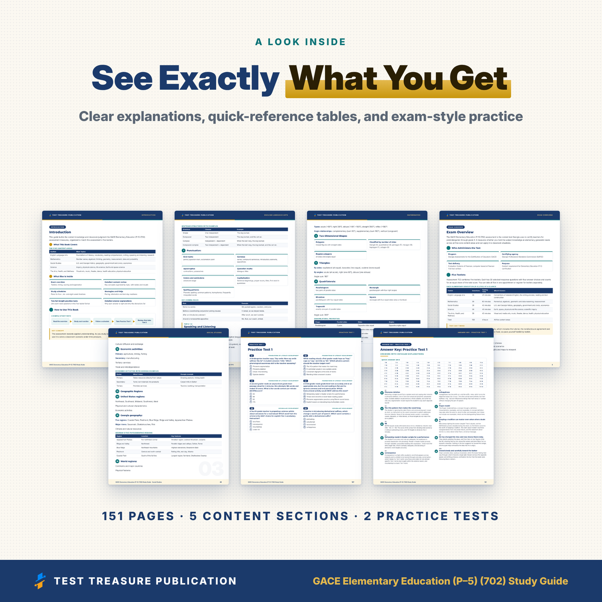 GACE Elementary Education 702 Study Guide 2026–2027 | GACE P-5 Test Prep | Georgia Teacher Exam | 200 Practice Questions PDF