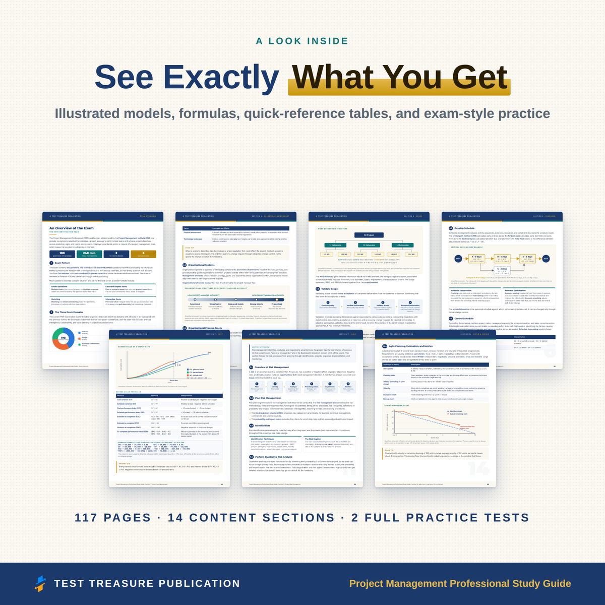 Project Management Professional Study Guide 2026-2027, Certification Exam Prep, Agile & Hybrid Review, 200 Practice Questions, Printable PDF