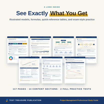 Project Management Professional Study Guide 2026-2027, Certification Exam Prep, Agile & Hybrid Review, 200 Practice Questions, Printable PDF