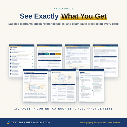 Radiography Study Guide 2026-2027 New Format Edition, Updated ARRT Registry Content, Rad Tech Exam Prep, 200 Practice Questions, PDF