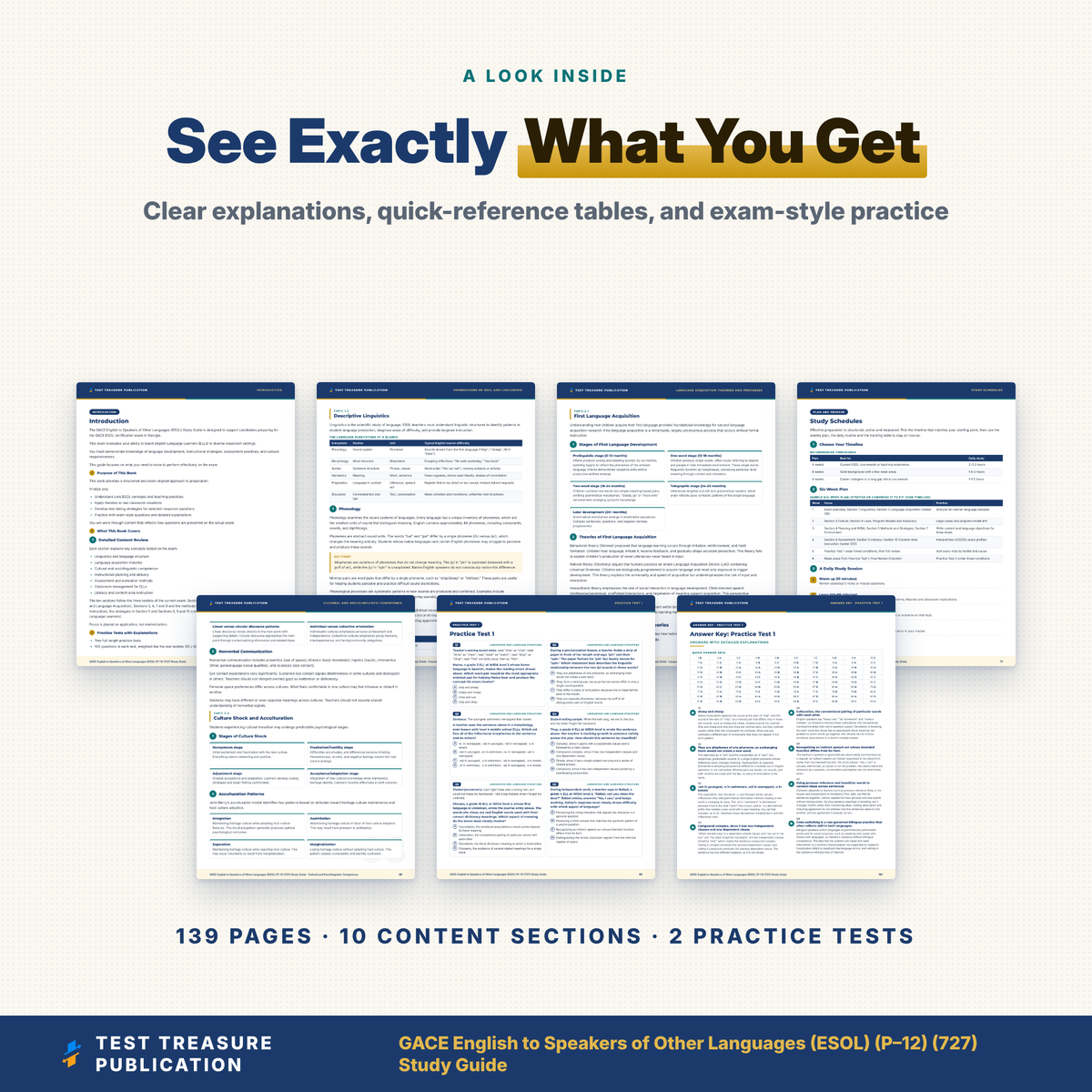 GACE ESOL 727 Study Guide 2026–2027 | Georgia ESOL P-12 Teacher Test Prep | Testlets 318 319 320 | 200 Practice Questions PDF