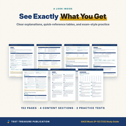 GACE Music 723 Study Guide 2026–2027 | GACE Music P-12 Test Prep | Georgia Music Teacher Exam | 200 Practice Questions PDF