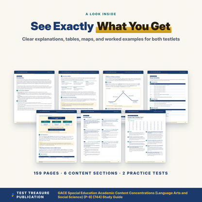 GACE 744 Special Education Language Arts & Social Science P-8 Study Guide 2026–2027 | Testlets 412 & 413 Practice Tests PDF