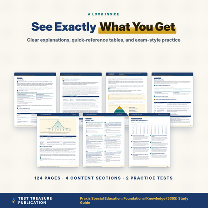 Praxis Special Education Foundational Knowledge 5355 Study Guide 2026–2027 | Special Ed Teacher Certification Prep