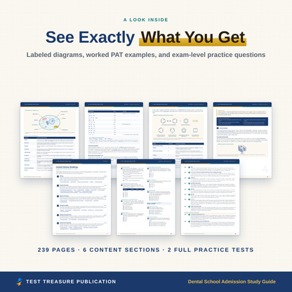 Dental School Admission Study Guide for the DAT Exam 2026-2027: Pre-Dental Science, Perceptual Ability & Math Review + 2 Practice Tests