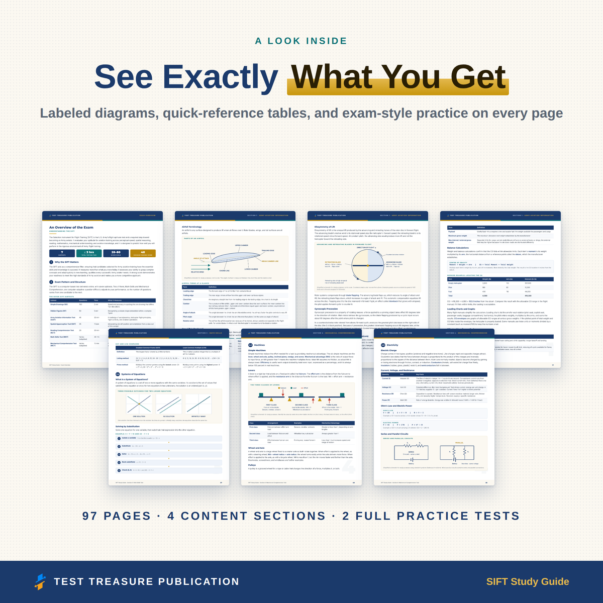 SIFT Study Guide 2026–2027 — Redesigned Illustrated Edition | 200 Practice Questions