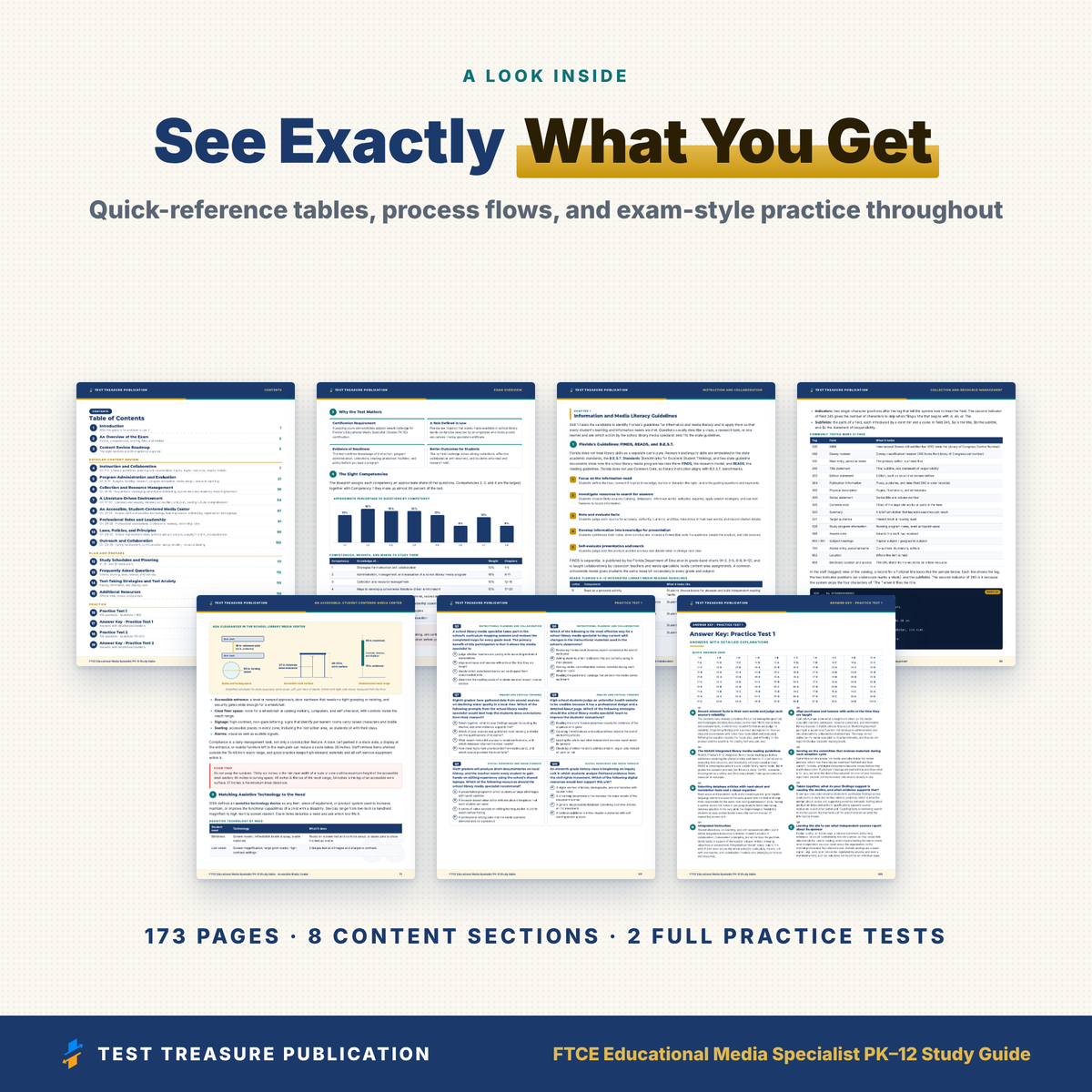 FTCE Educational Media Specialist PK–12 010 Study Guide 2026–2027 | 200 Practice Questions