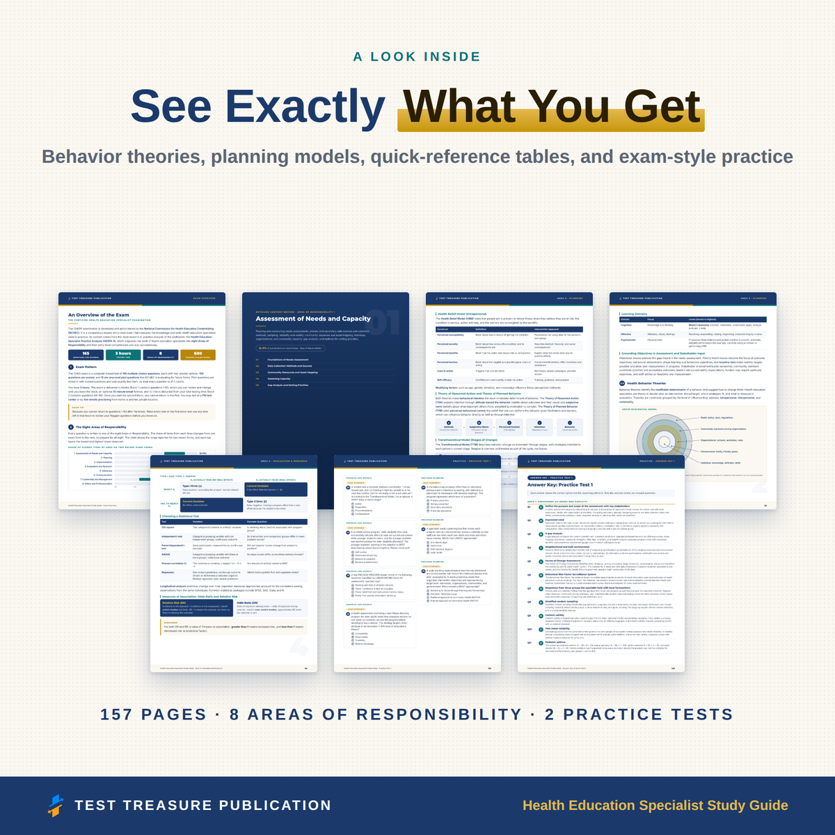 Health Education Specialist Study Guide 2026-2027 for the CHES Exam | 200 Practice Questions | Public Health Certification Prep PDF
