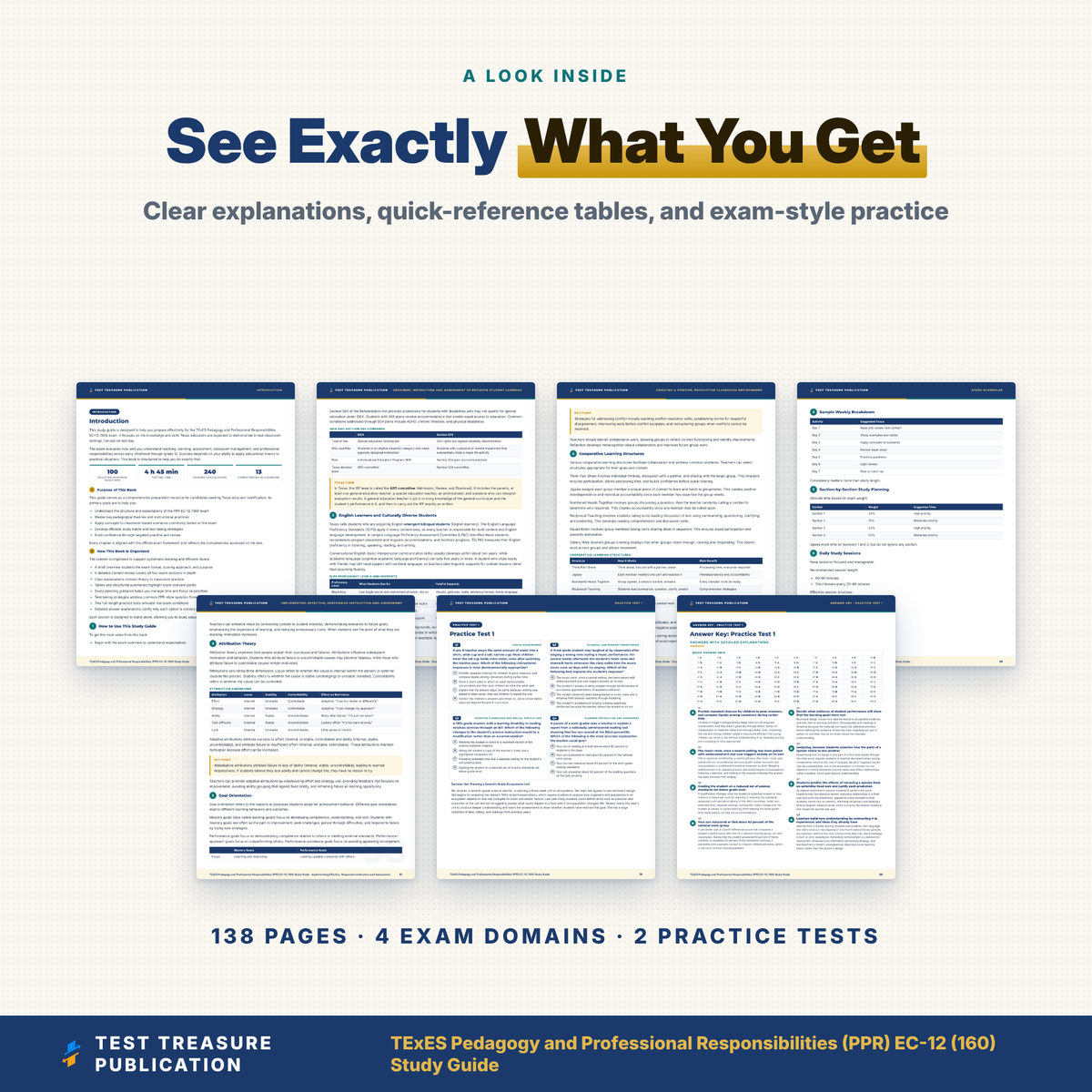 TExES PPR EC-12 (160) Study Guide 2026-2027 | Pedagogy and Professional Responsibilities Test Prep | 200 Practice Questions PDF