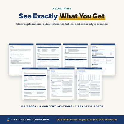 GACE Middle Grades Language Arts 706 Study Guide 2026–2027 | GACE 4-8 ELA Test Prep | Georgia Teacher Exam | 200 Practice Questions PDF