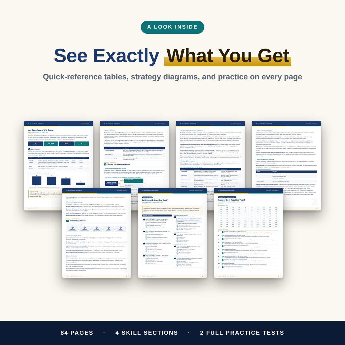 TOEFL iBT Study Guide 2026–2027 — Redesigned Illustrated Edition | 200 Practice Questions
