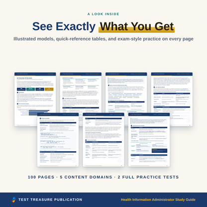 Health Information Administrator Study Guide for the RHIA Exam 2026-2027 | HIM Certification Prep | 200 Practice Questions | Printable PDF